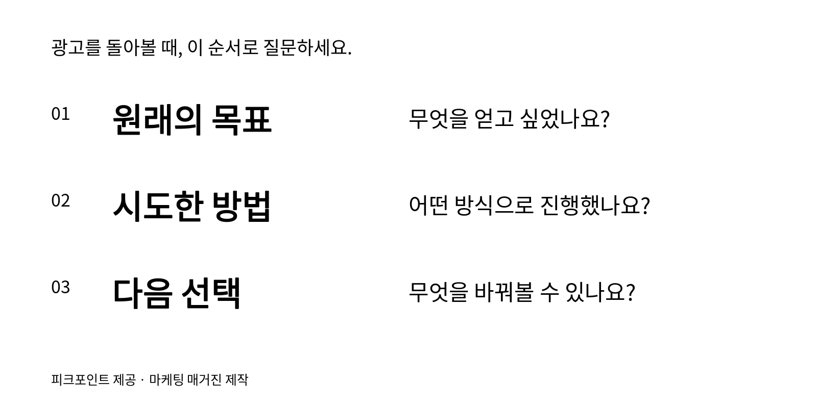 원래의 목표, 시도한 방법, 다음 선택을 차례로 묻는 세 가지 질문. 피크포인트 제공 · 마케팅 매거진 제작