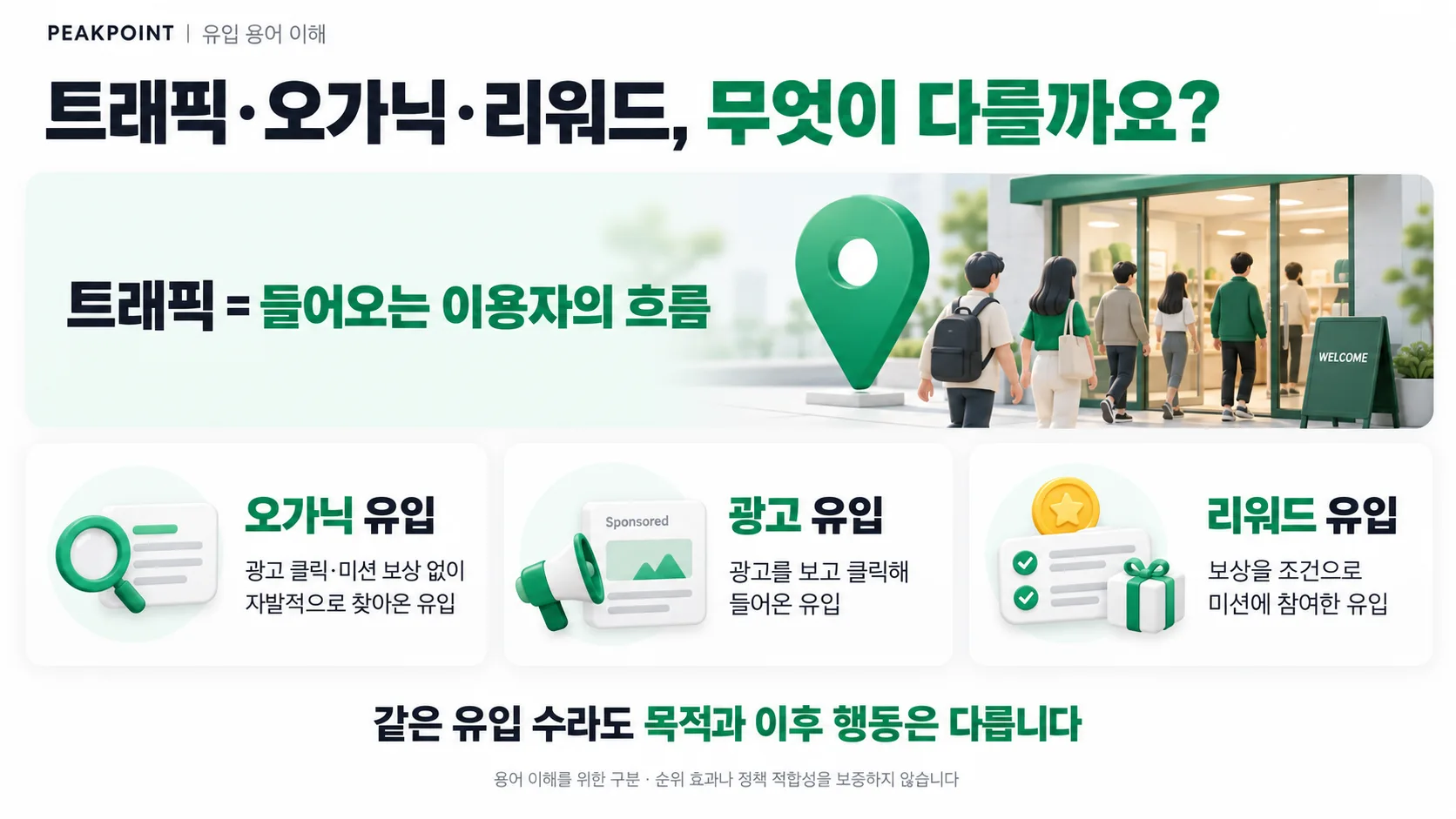 트래픽 오가닉 리워드